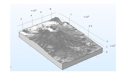 digital elevation model (.dem)檔載入幾何