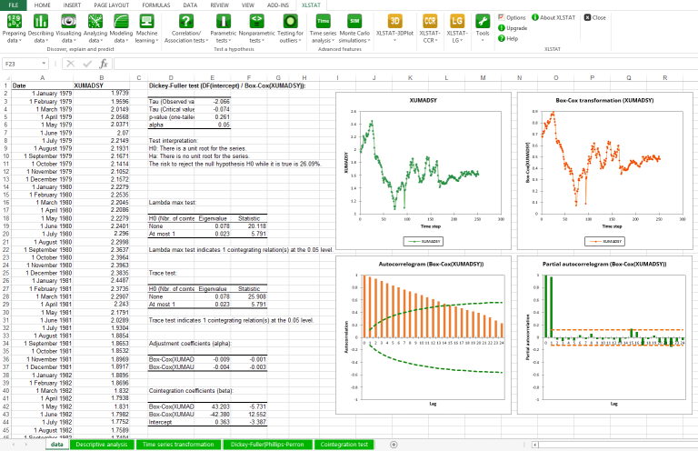 xlstat forecast 預測分析 monte carlo simulation demand forecasting