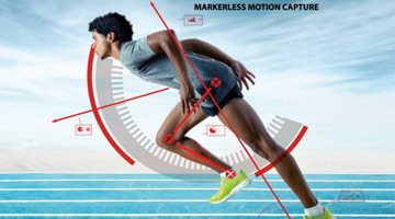 SIMI®Shape(Markerless)無標記運動捕捉和分析系統-皮托科技