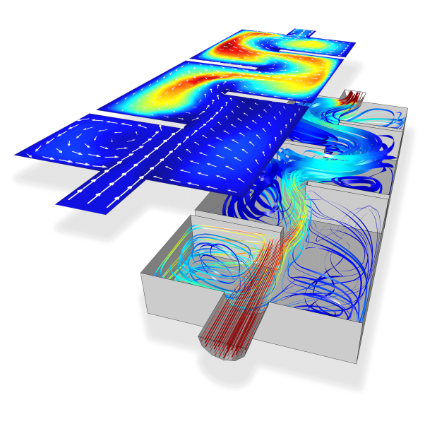 CFD Module
